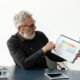 How Historic Brands Drive SEO The Voddler Case Study