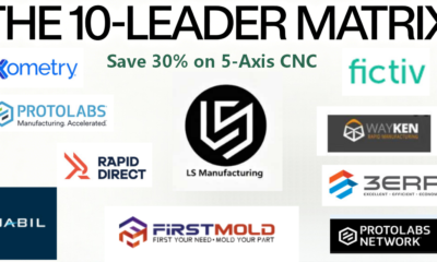 An illustrative brand comparison chart of the top 10 five-axis CNC service providers, highlighting how they help achieve cost savings of 30%.
