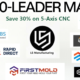 An illustrative brand comparison chart of the top 10 five-axis CNC service providers, highlighting how they help achieve cost savings of 30%.