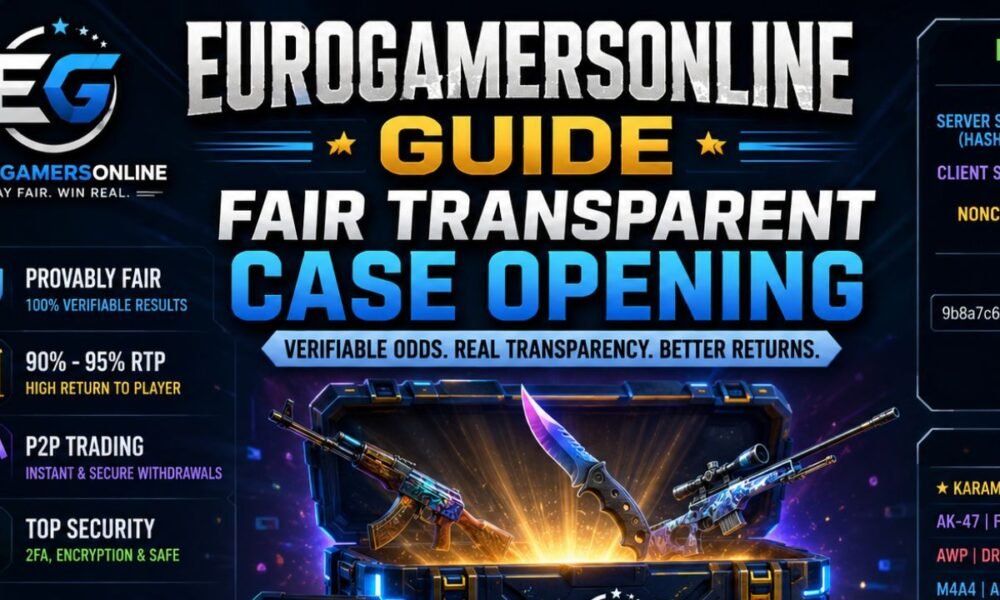 Eurogamersonline Guide Fair Transparent Case Opening