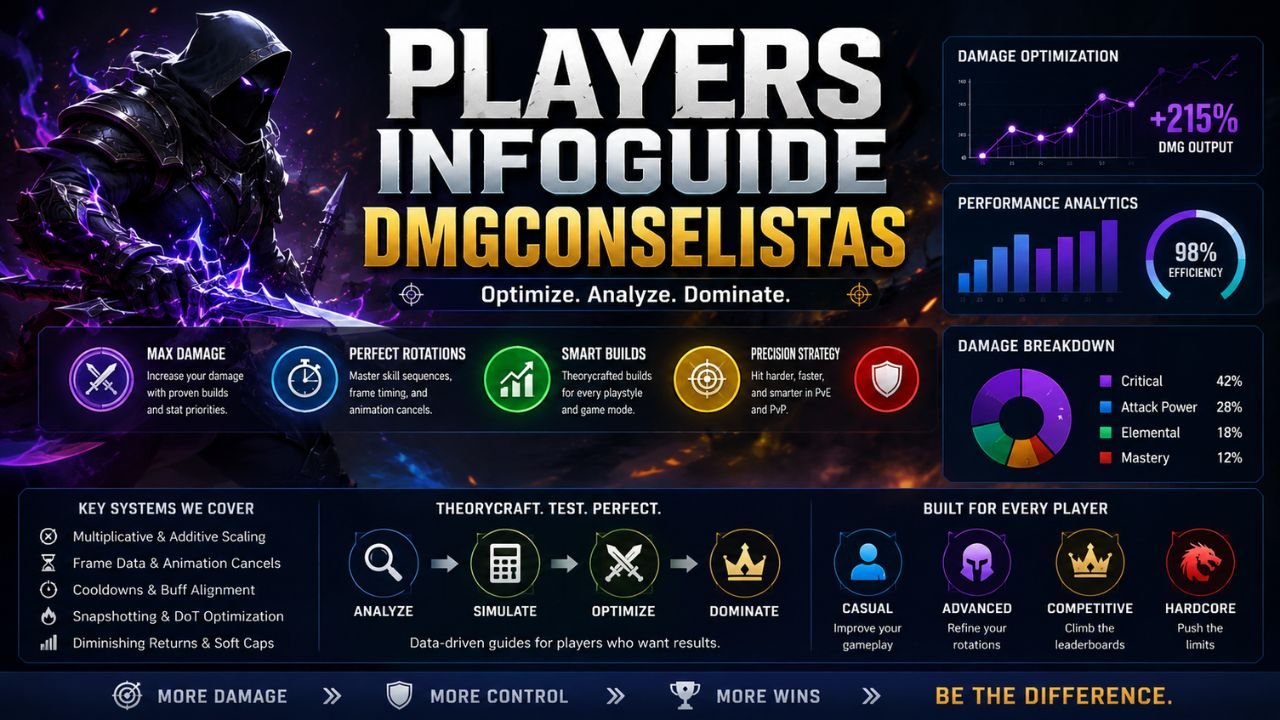 Players Infoguide DMGConselistas