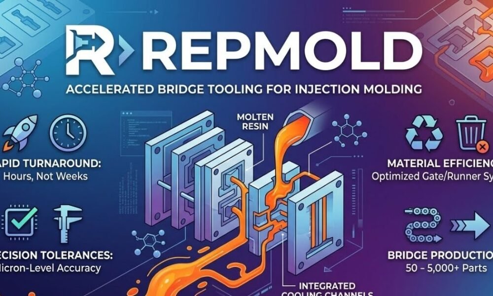 Repmold