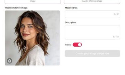 Why Consistent AI Characters Are Becoming More Valuable Than Viral AI Images
