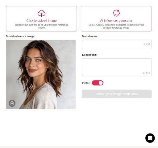 Why Consistent AI Characters Are Becoming More Valuable Than Viral AI Images
