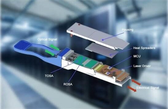 Choosing an optical transceiver for a network upgrade that fits the building