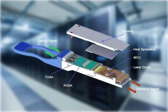 Choosing an optical transceiver for a network upgrade that fits the building